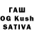 КЕТАМИН ketamine David Gorin